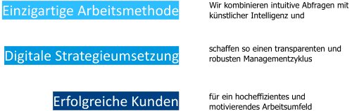 Unsere Mission und Vision